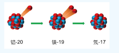 屏幕截圖 2025-10-09 132912.png